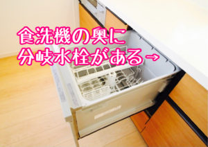 ビルトイン食洗機の奥にある配水管に分岐水栓が取り付けられている